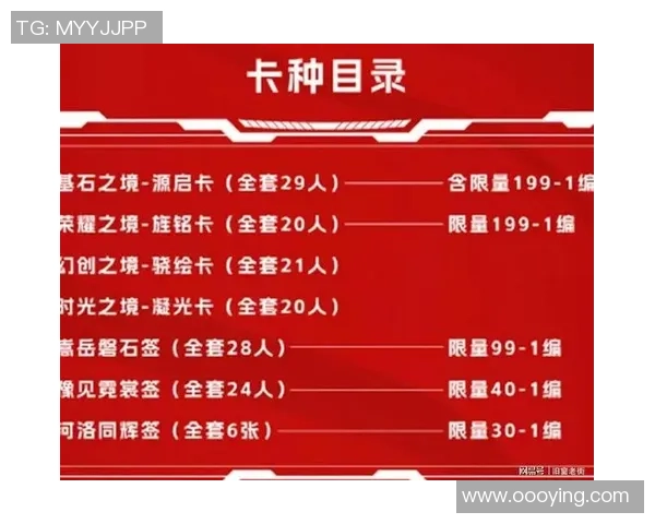 足球球星卡钱币收藏市场价值与投资潜力全面解析